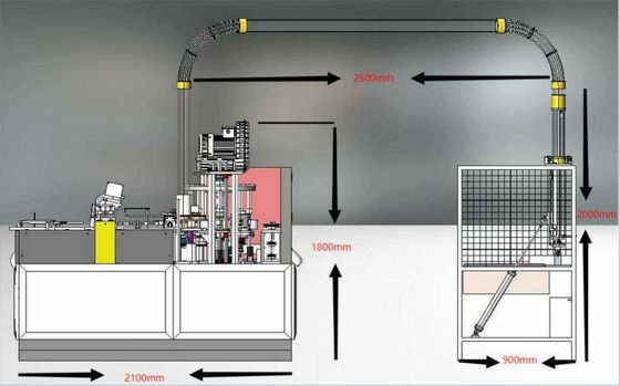 Linha de produção para fabricação de copos de café em papel